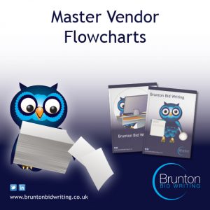 Master Vendor Flowcharts